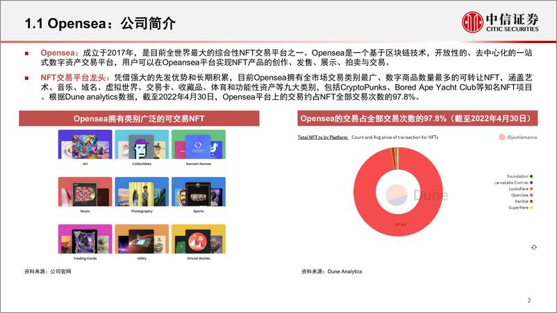 《科技行业元宇宙系列跟踪报告10：Opensea，估值133亿美金的NFT交易平台-20220509-中信证券-20页》 - 第4页预览图