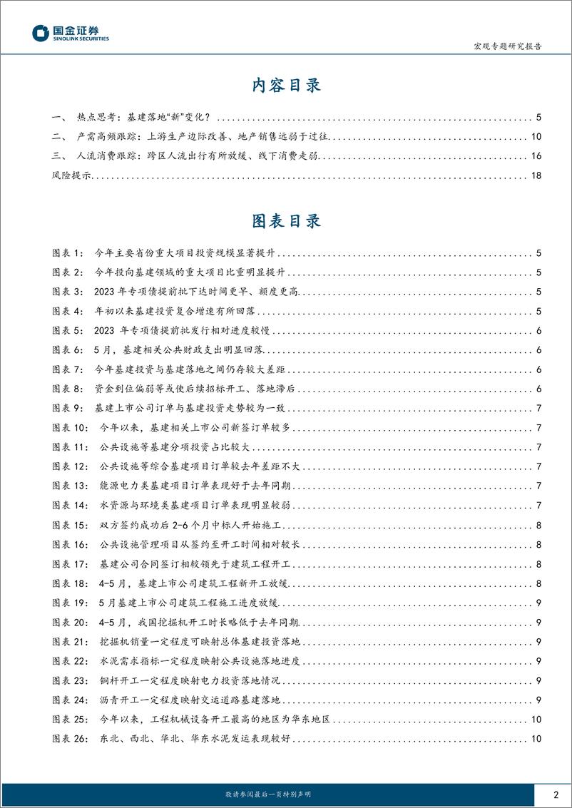 《见微知著系列之五十五：基建落地“新”变化？-20230621-国金证券-19页》 - 第3页预览图