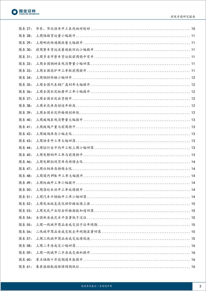 《见微知著系列之五十五：基建落地“新”变化？-20230621-国金证券-19页》 - 第4页预览图