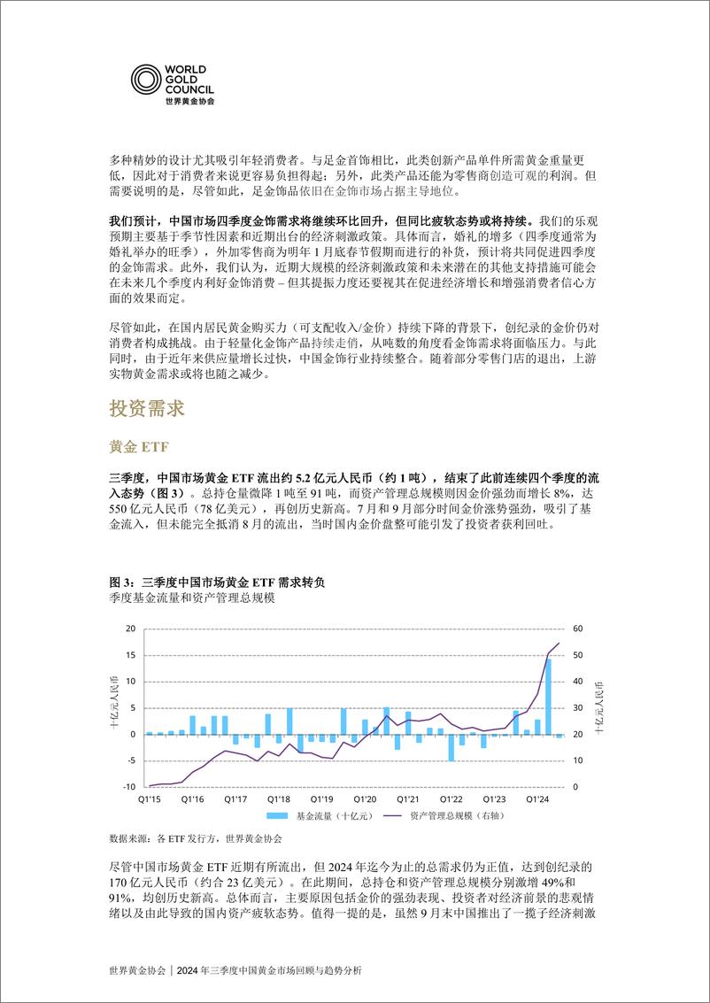 《2024年三季度_全球黄金需求趋势报告_市场回顾与趋势分析》 - 第3页预览图