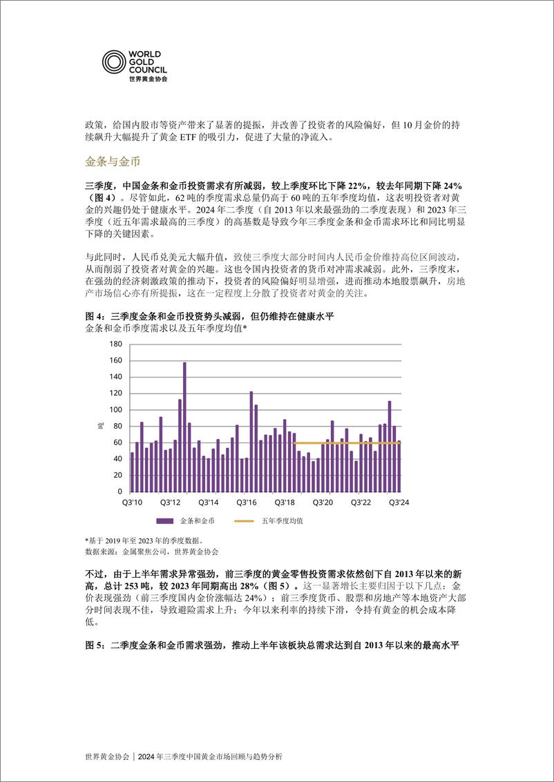 《2024年三季度_全球黄金需求趋势报告_市场回顾与趋势分析》 - 第4页预览图