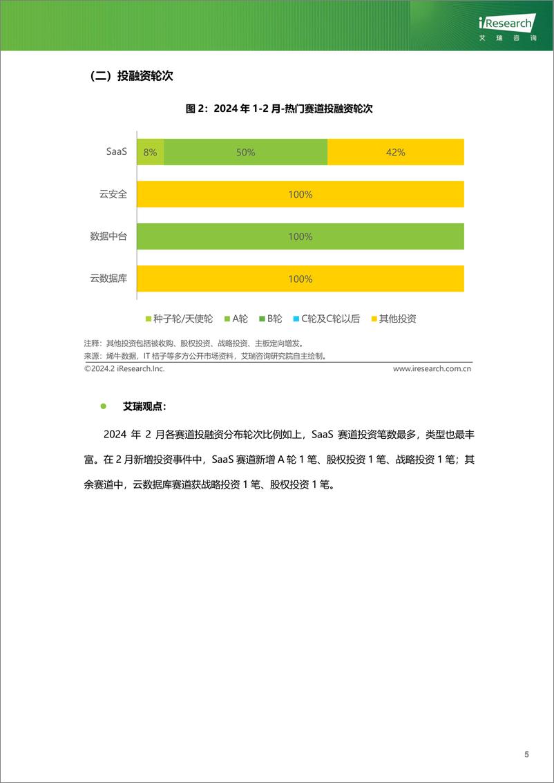 《云服务行业动态及热点研究月报-2024年2月-24页》 - 第6页预览图