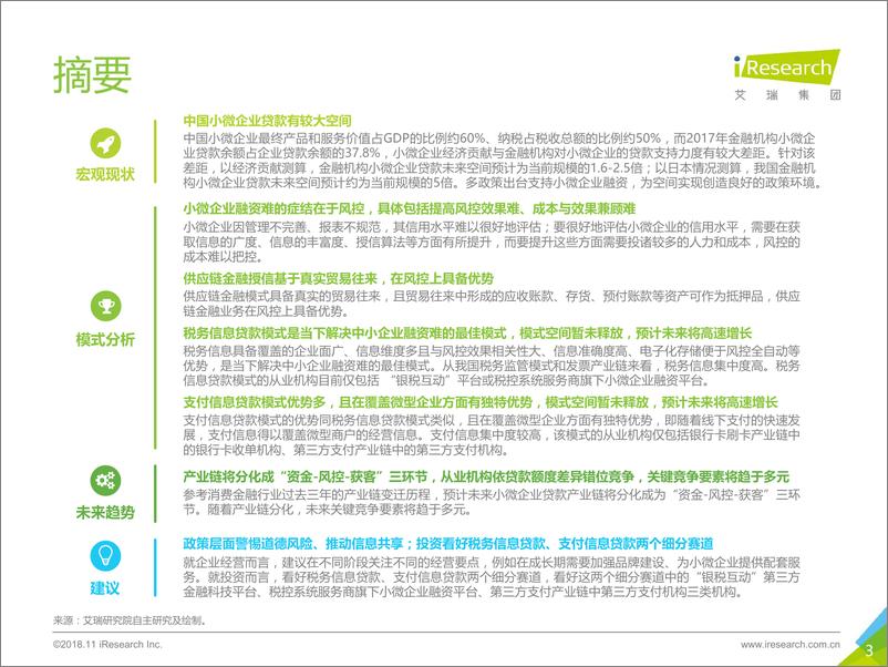 《2018年中国小微企业融资研究报告》 - 第3页预览图