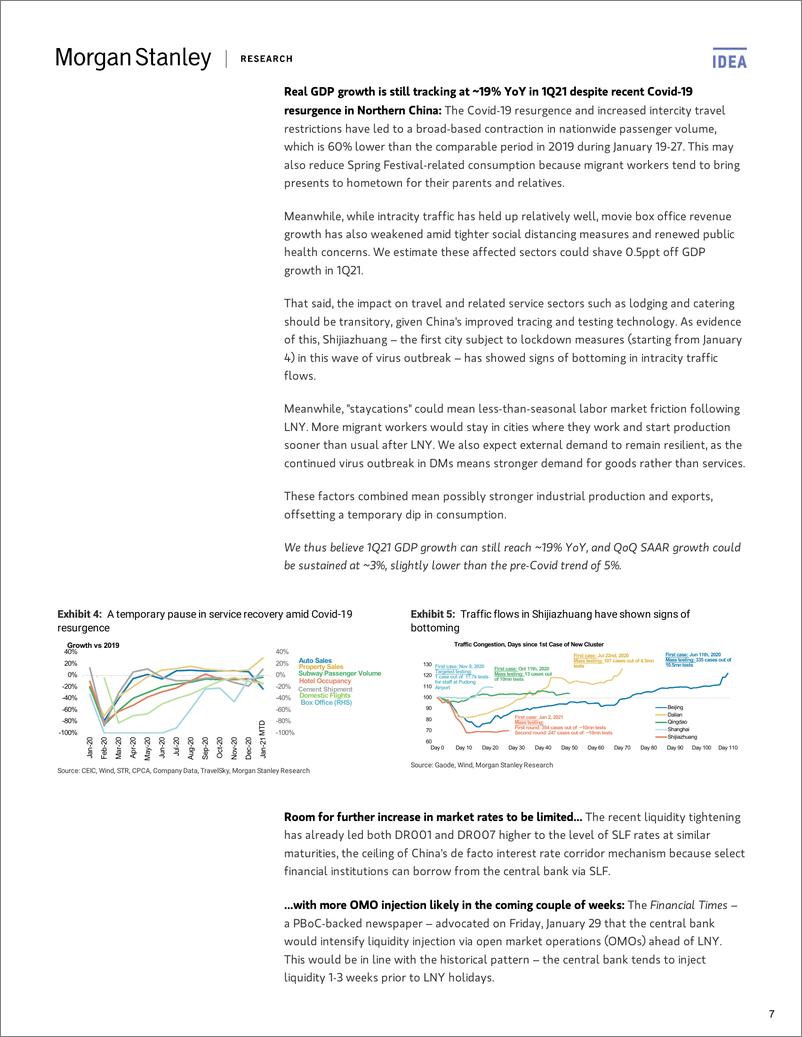 《摩根士丹利-中国宏观策略之中国宏观经济：是不是过紧了？不-2021.1.31-35页》 - 第7页预览图