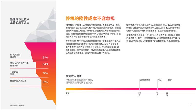 《停机的隐性成本》 - 第7页预览图