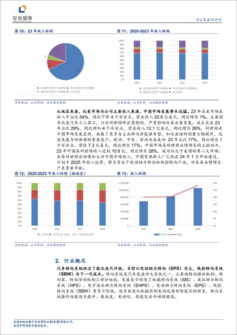 《安信国际证券-耐世特-1316.HK-全球转向龙头，自动驾驶与特斯拉产业链稀缺标的》 - 第6页预览图