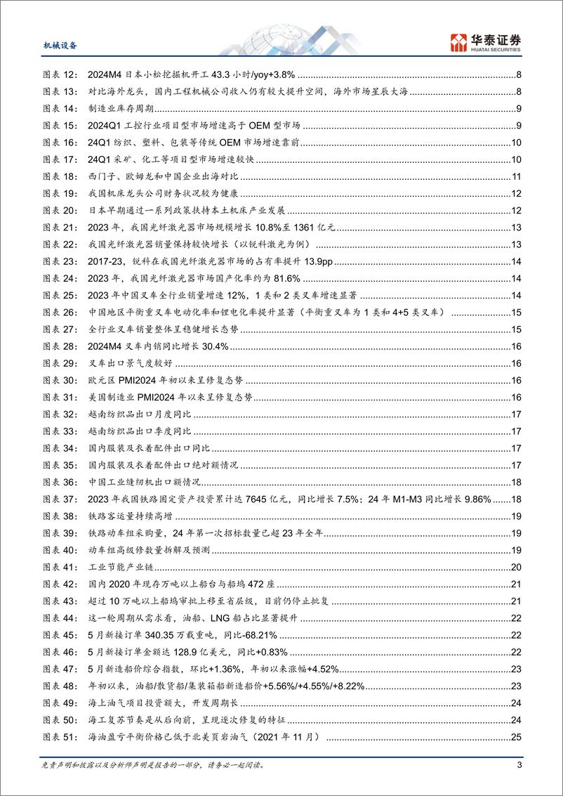 《机械设备行业24年中期策略：利润弹性的三条主线-240610-华泰证券-42页》 - 第3页预览图