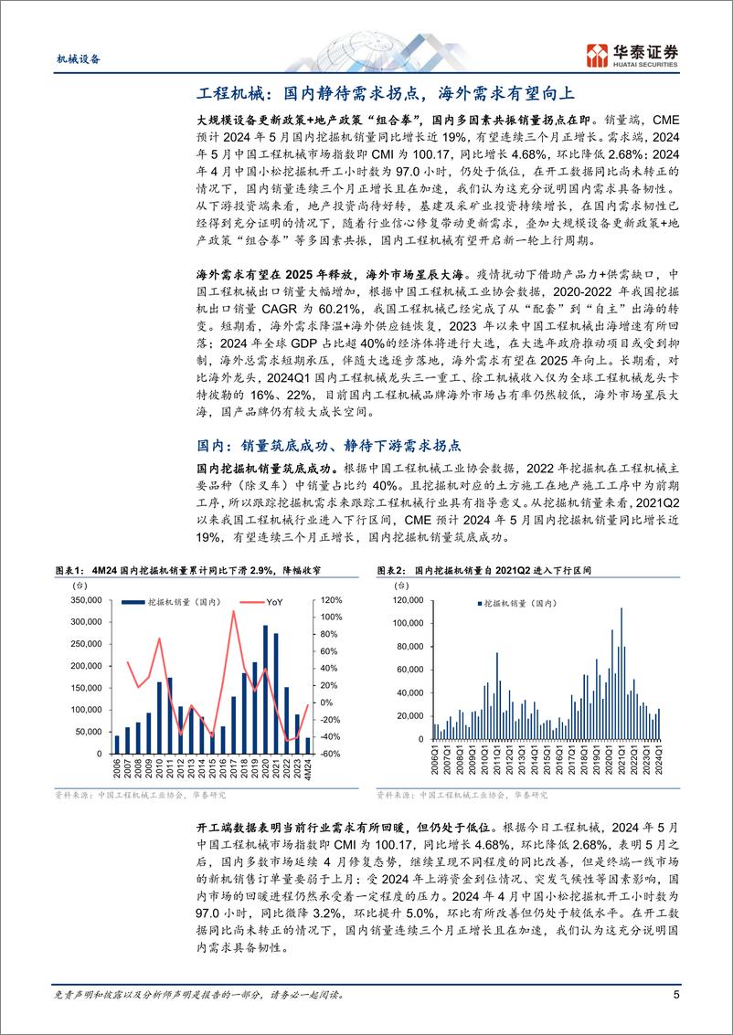 《机械设备行业24年中期策略：利润弹性的三条主线-240610-华泰证券-42页》 - 第5页预览图