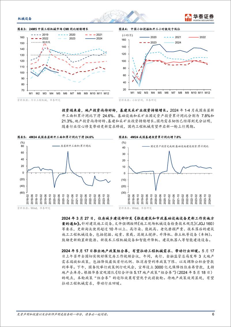 《机械设备行业24年中期策略：利润弹性的三条主线-240610-华泰证券-42页》 - 第6页预览图