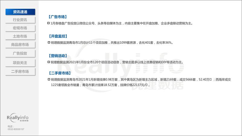 《锐理数据-2021年1月份青岛房地产市场月度简报-2021.1-70页》 - 第7页预览图