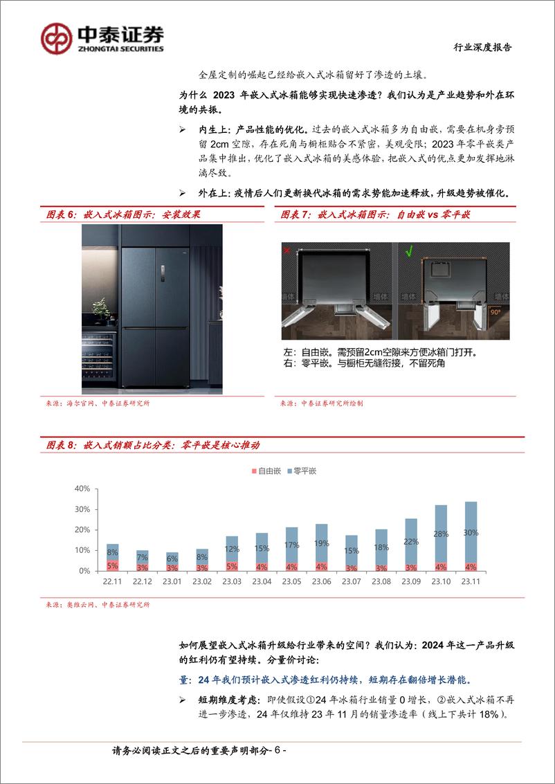 《中泰证券：家用电器行业深度报告-从冰箱变化看二线白电红利》 - 第6页预览图