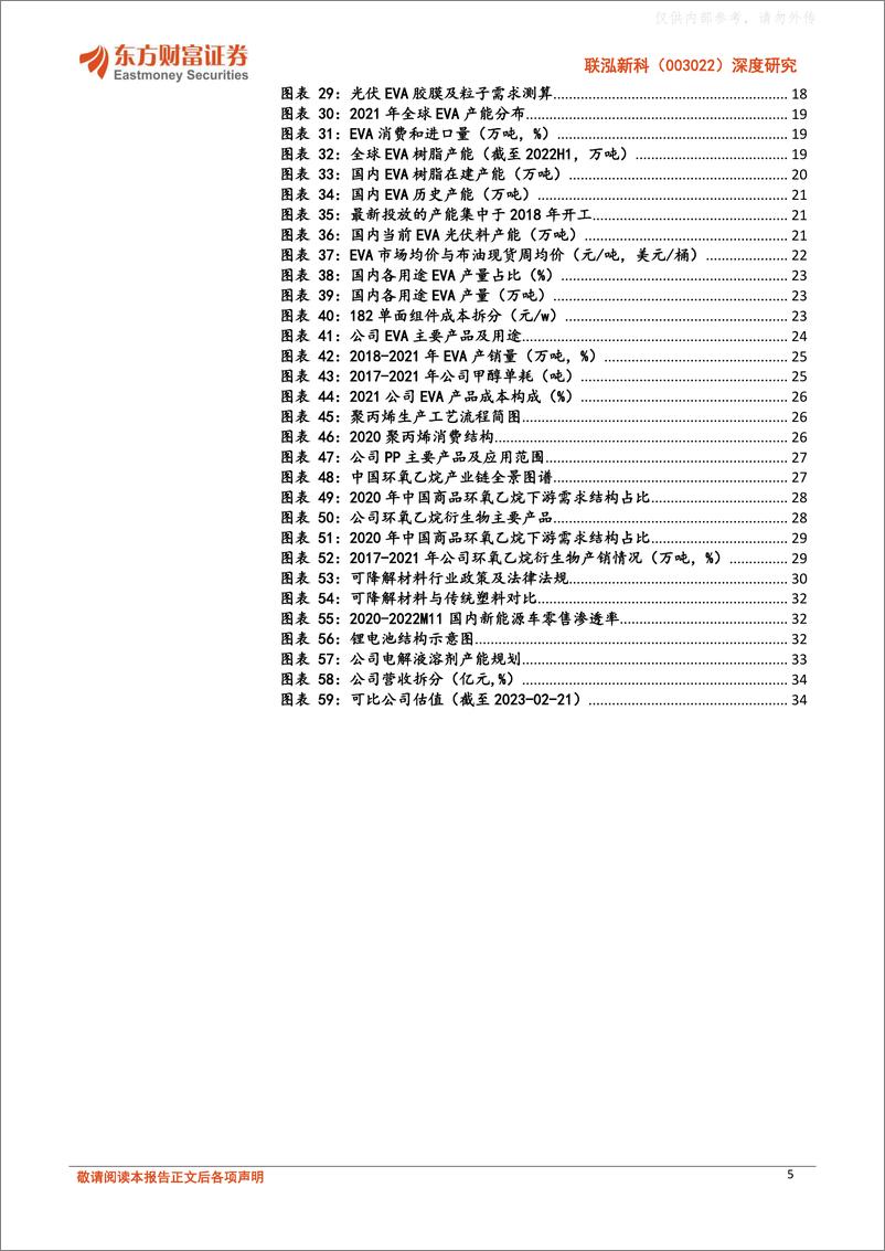 《东方财富证券-联泓新科(003022)深度研究：EVA光伏料龙头，多领域布局打造新材料一体化平台-230222》 - 第5页预览图