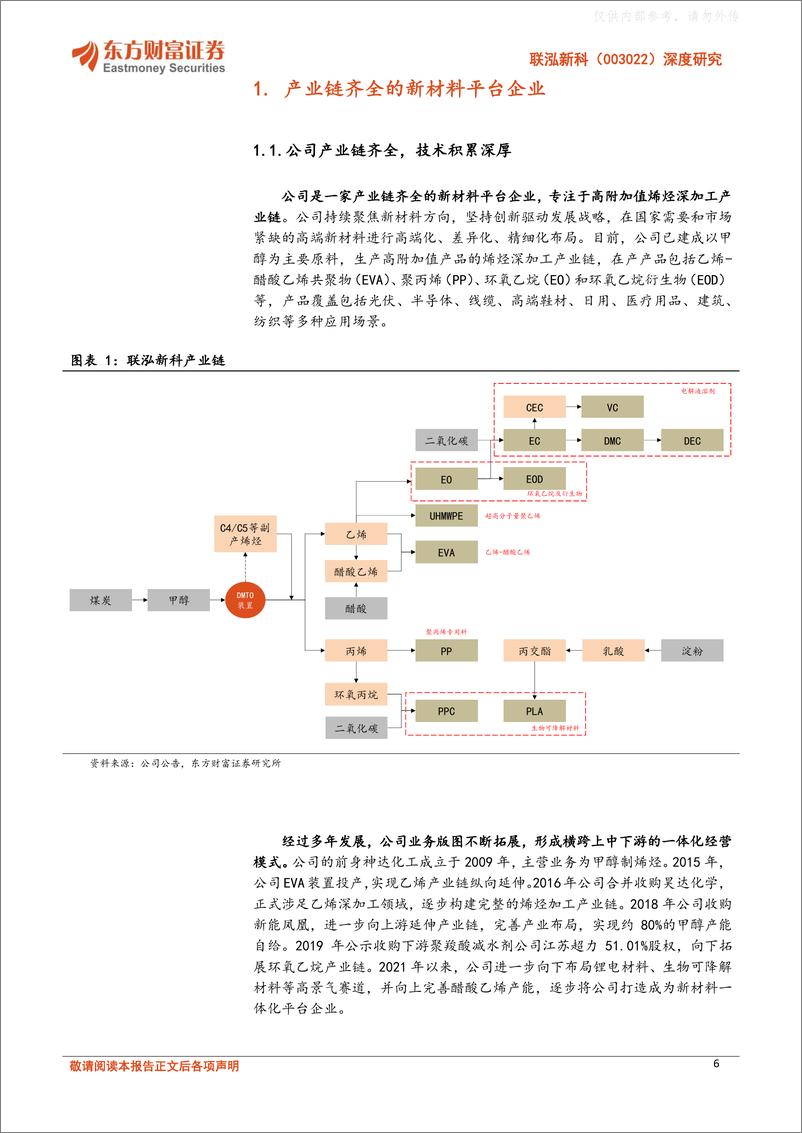 《东方财富证券-联泓新科(003022)深度研究：EVA光伏料龙头，多领域布局打造新材料一体化平台-230222》 - 第6页预览图