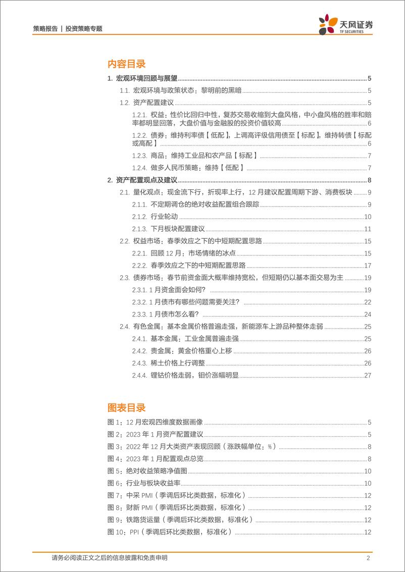 《策略·资产配置：1月资产配置策略，春季躁动可以乐观一点-20230105-天风证券-28页》 - 第3页预览图