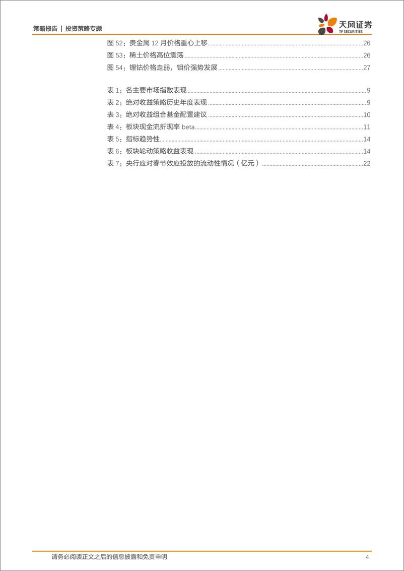 《策略·资产配置：1月资产配置策略，春季躁动可以乐观一点-20230105-天风证券-28页》 - 第5页预览图