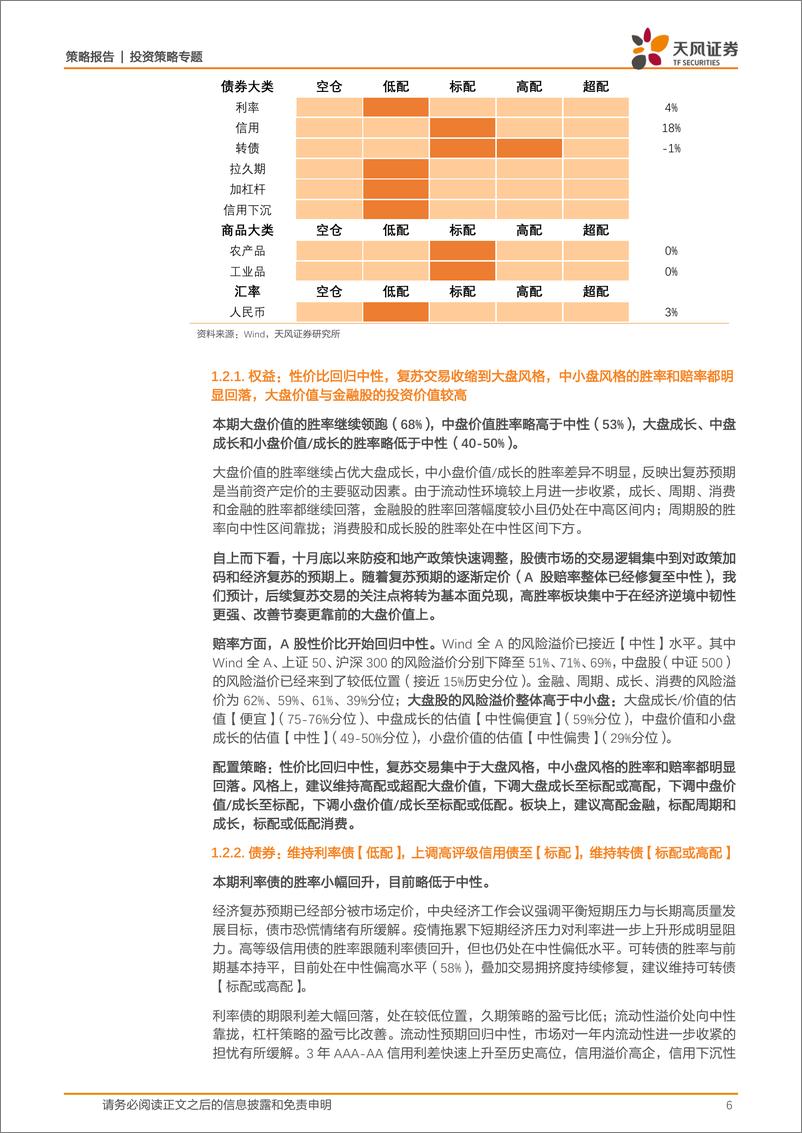 《策略·资产配置：1月资产配置策略，春季躁动可以乐观一点-20230105-天风证券-28页》 - 第7页预览图