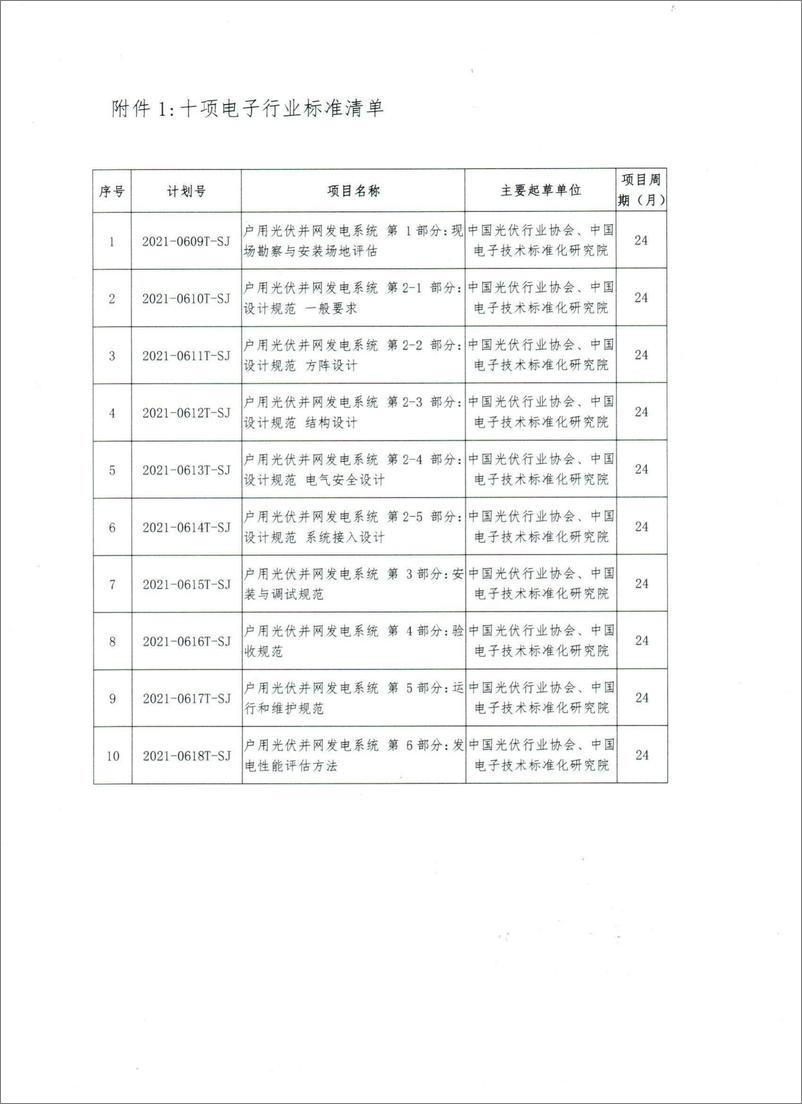 电子标准院关于征集《户用光伏并网发电系统 第1部分：现场勘察与安装场地评估》等十项电子行业标准编制组成员的通知-4页 - 第4页预览图