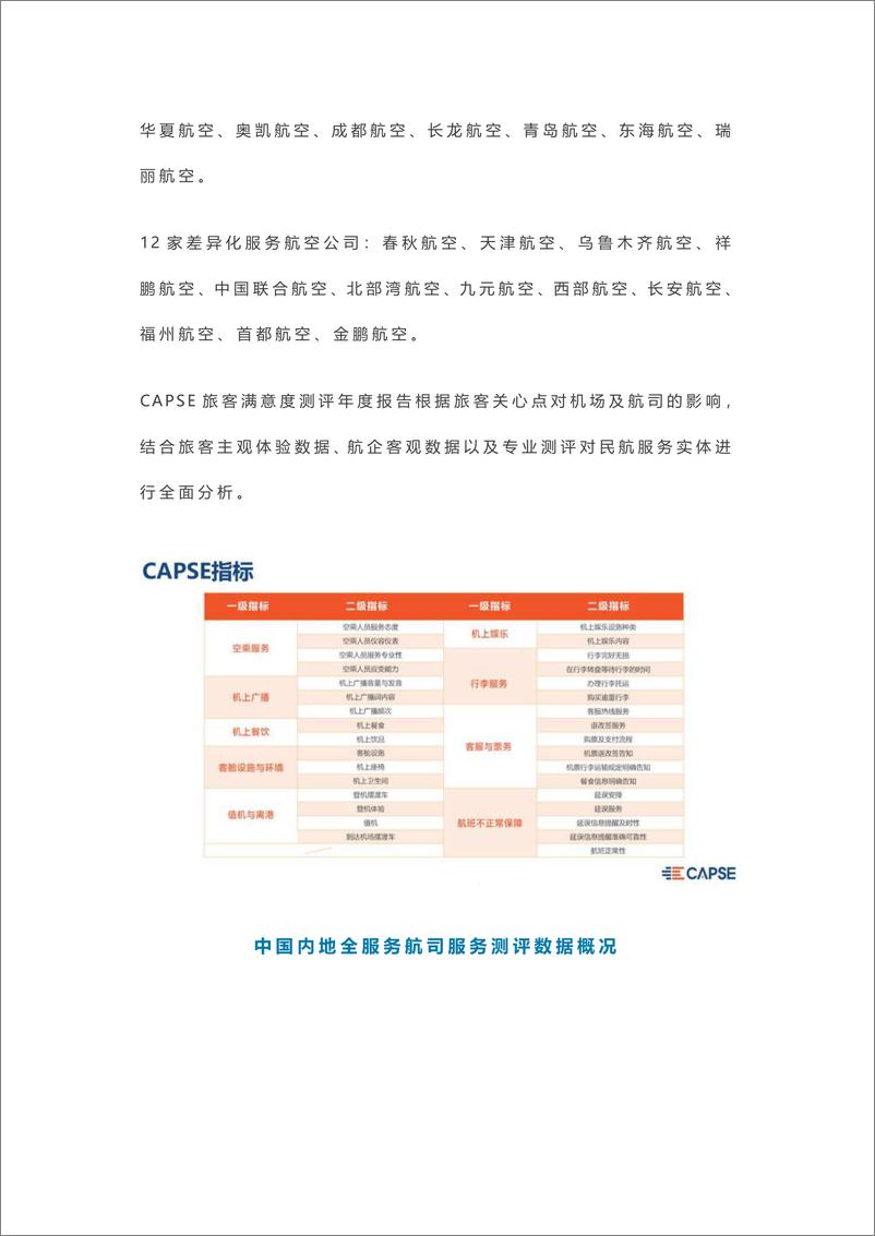 《2022年度航空公司服务测评报告-2023.03-11页》 - 第3页预览图