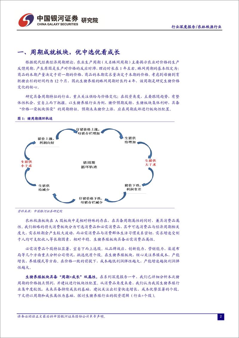 《农林牧渔行业“读懂猪周期”系列深度报告三：以周期+成长视角看生猪养殖投资逻辑-20190327-银河证券-20页》 - 第5页预览图