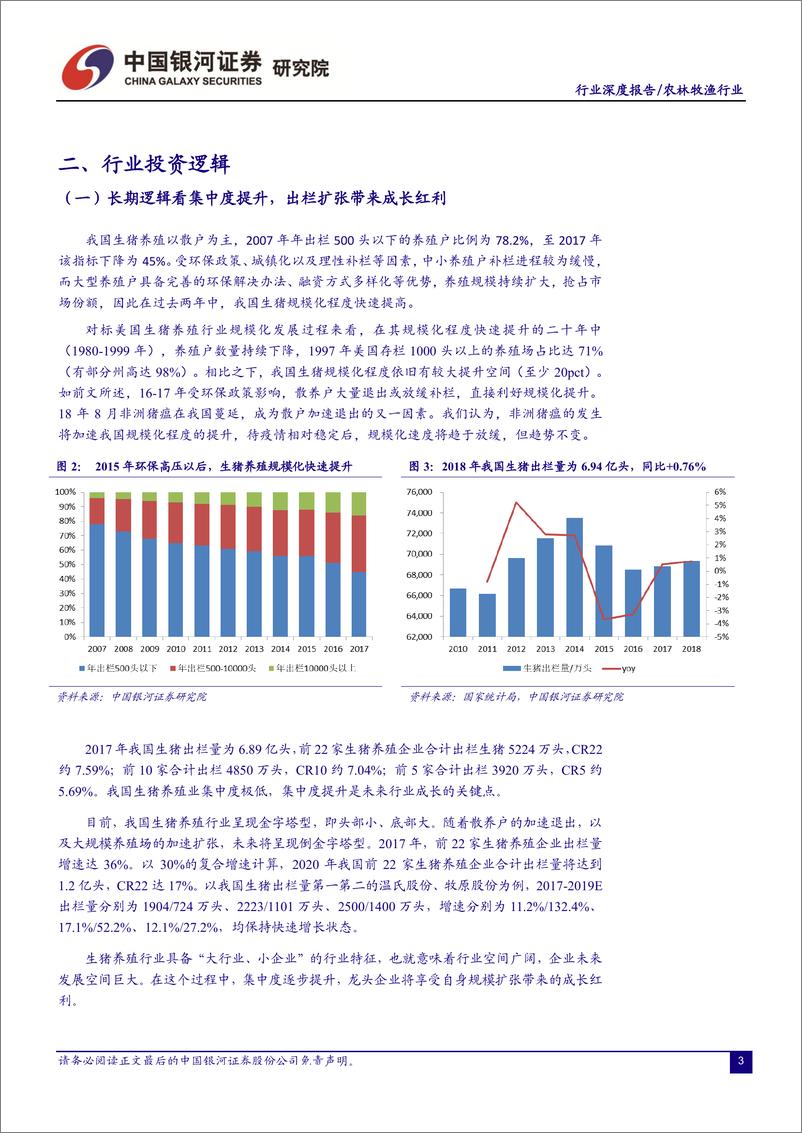 《农林牧渔行业“读懂猪周期”系列深度报告三：以周期+成长视角看生猪养殖投资逻辑-20190327-银河证券-20页》 - 第6页预览图