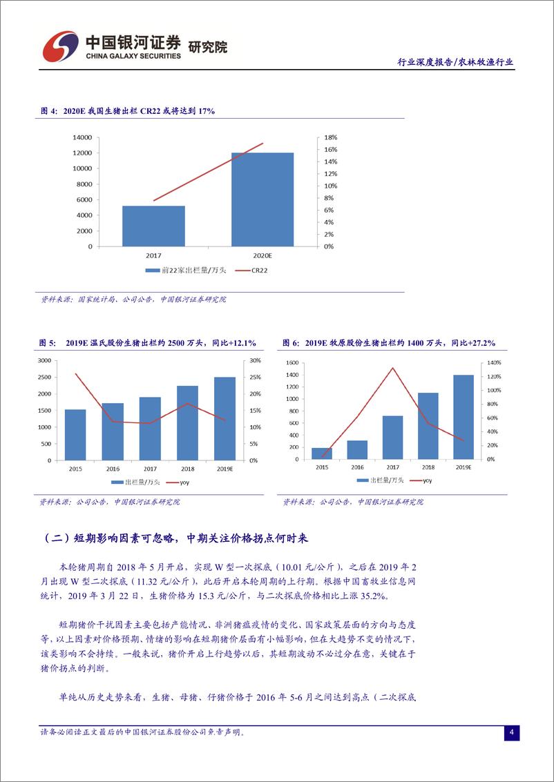 《农林牧渔行业“读懂猪周期”系列深度报告三：以周期+成长视角看生猪养殖投资逻辑-20190327-银河证券-20页》 - 第7页预览图