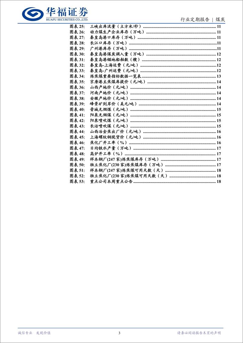 《煤炭行业定期报告：年底供给减少%26供暖需求改善，煤价开启反弹-250105-华福证券-21页》 - 第3页预览图