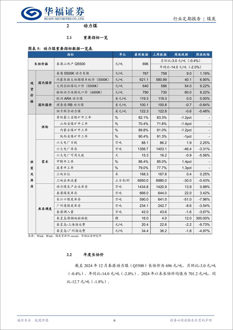 《煤炭行业定期报告：年底供给减少%26供暖需求改善，煤价开启反弹-250105-华福证券-21页》 - 第6页预览图