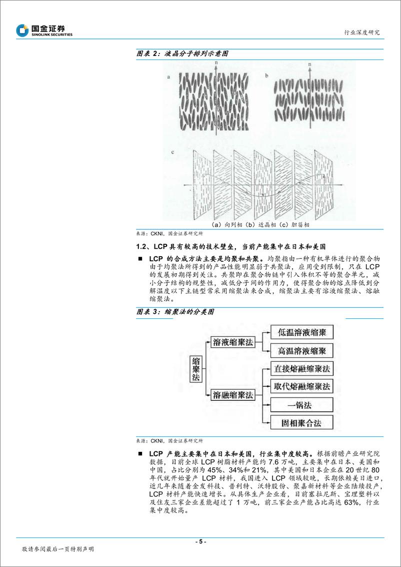 《精细化工行业系列报告之三：液晶高分子行业深度，5G高频场景持续渗透，多元化应用逐步导入-20191112-国金证券-20页》 - 第6页预览图