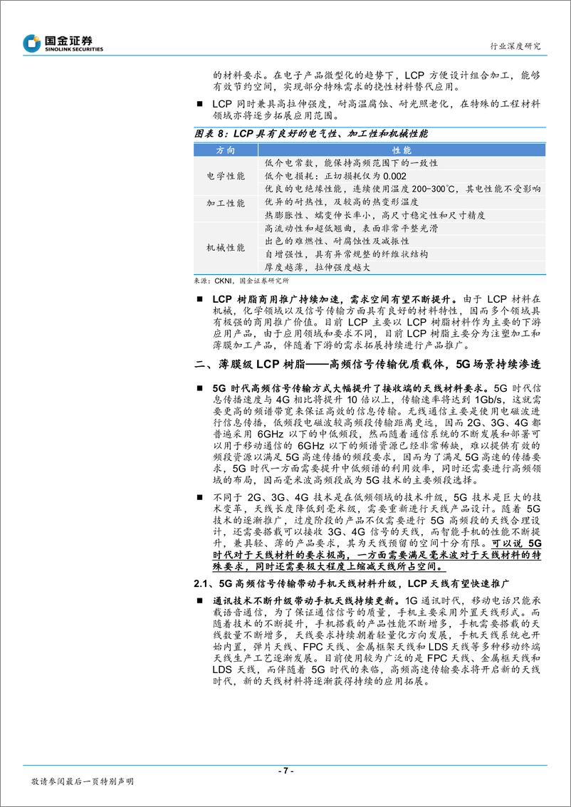 《精细化工行业系列报告之三：液晶高分子行业深度，5G高频场景持续渗透，多元化应用逐步导入-20191112-国金证券-20页》 - 第8页预览图