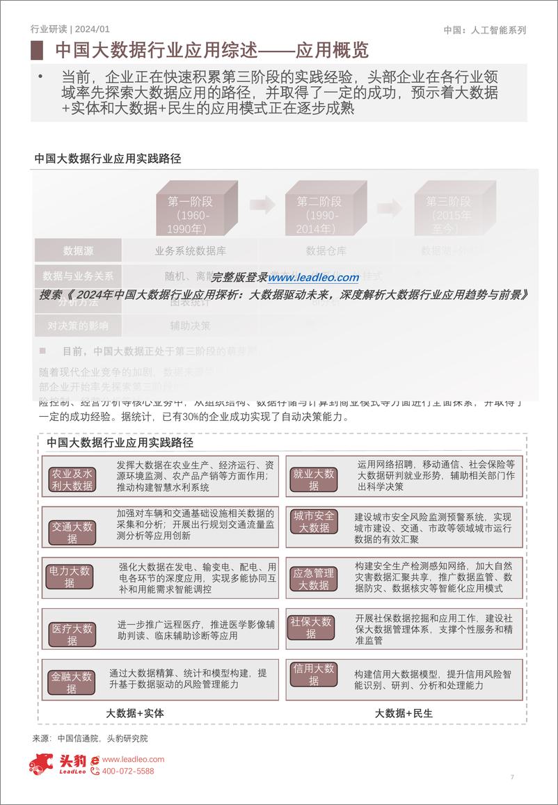 《头豹研究院-2024年中国大数据行业应用探析：大数据驱动未来 深度解析大数据行业应用趋势与前景》 - 第7页预览图