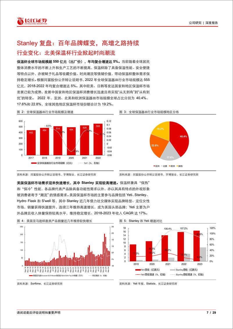 《嘉益股份(301004)深度：精益求精成“嘉”品，美益求美引潮流-240821-长江证券-29页》 - 第7页预览图