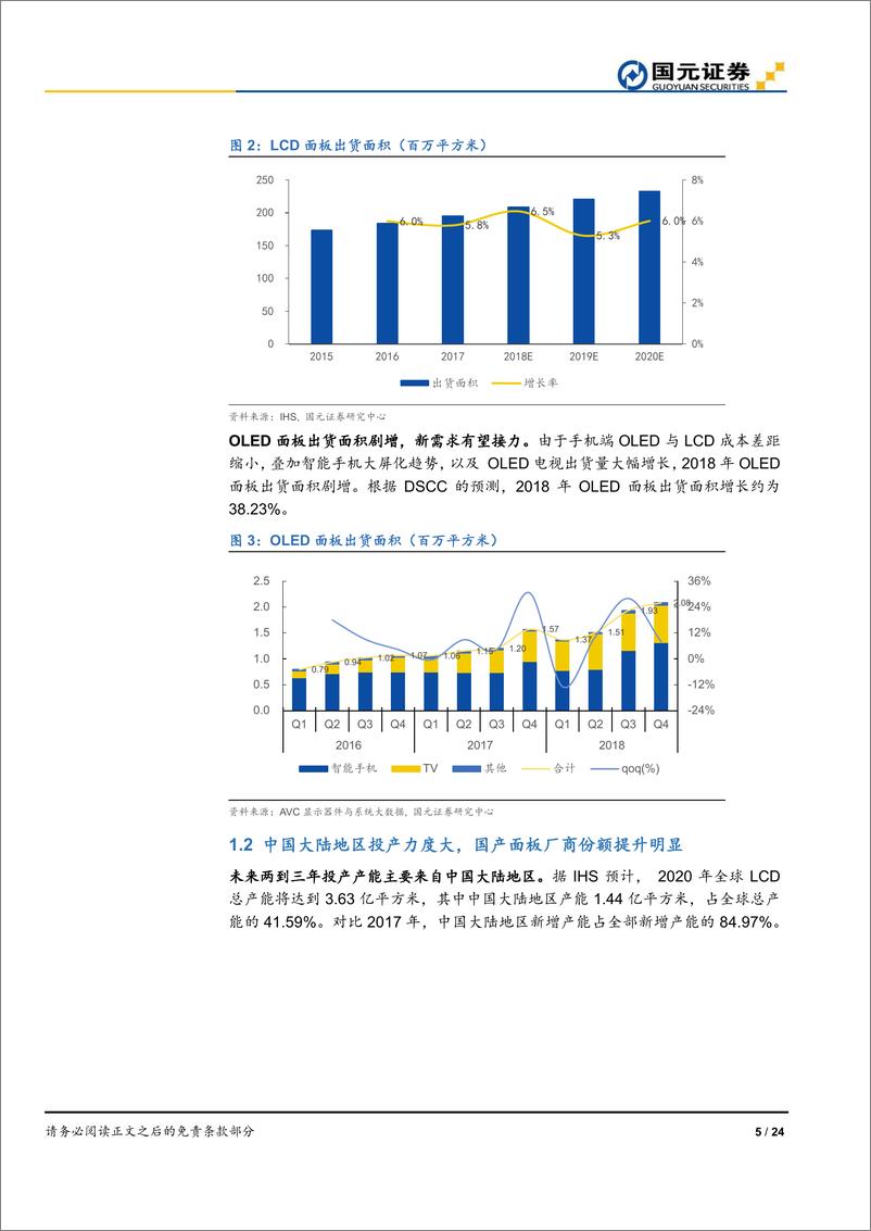 《偏光片行业深度报告：国产液晶面板厂商推动，偏光片国产化进入加速期-20190403-国元证券-24页》 - 第6页预览图