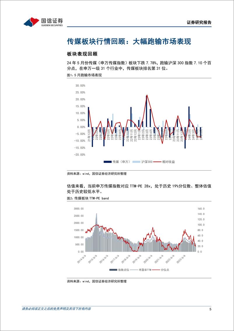 《传媒行业6月投资策略：关注暑期档票房表现，持续看好AIGC应用中长期落地机遇-240606-国信证券-23页》 - 第5页预览图