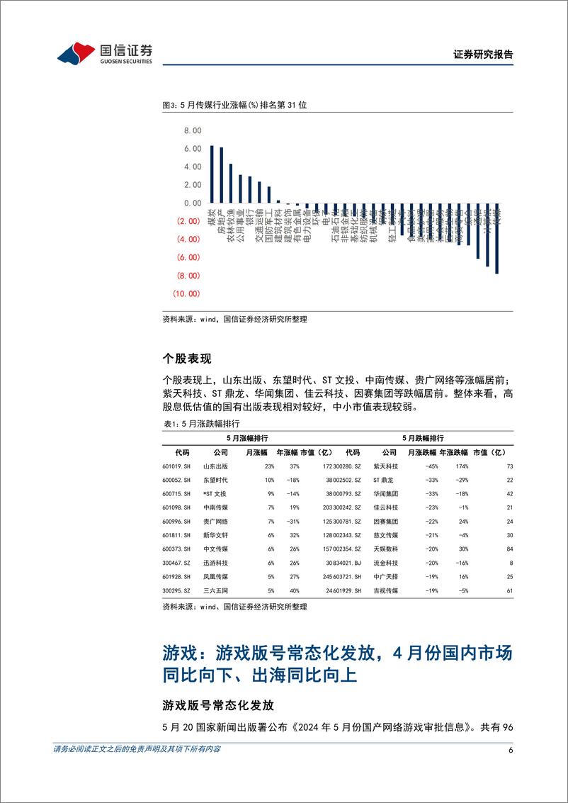 《传媒行业6月投资策略：关注暑期档票房表现，持续看好AIGC应用中长期落地机遇-240606-国信证券-23页》 - 第6页预览图