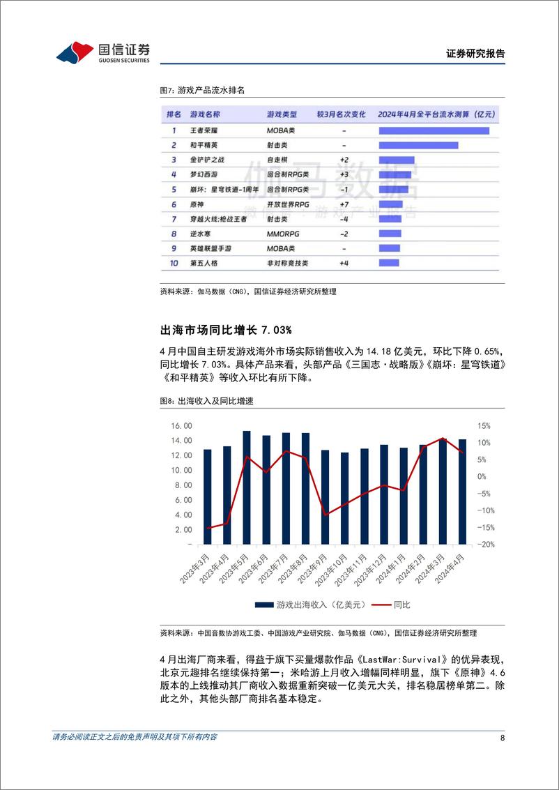 《传媒行业6月投资策略：关注暑期档票房表现，持续看好AIGC应用中长期落地机遇-240606-国信证券-23页》 - 第8页预览图