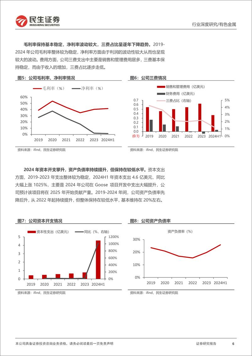 《有色金属行业海外黄金股观察系列之八：B2Gold，低成本黄金矿企的扩张之路-241117-民生证券-22页》 - 第6页预览图