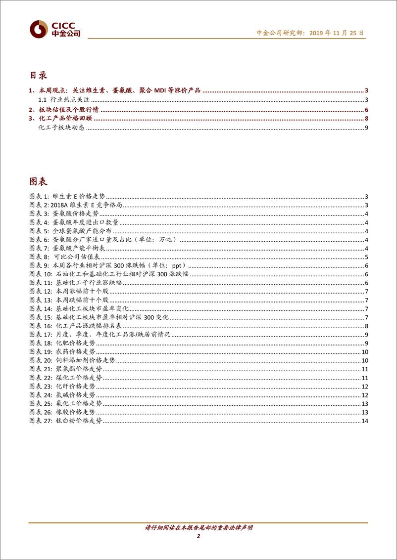 《化工行业：关注维生素、蛋氨酸、聚合MDI等涨价产品-20191125-中金公司-17页》 - 第3页预览图