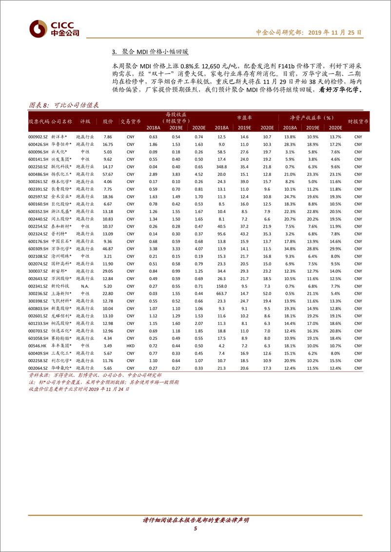 《化工行业：关注维生素、蛋氨酸、聚合MDI等涨价产品-20191125-中金公司-17页》 - 第6页预览图