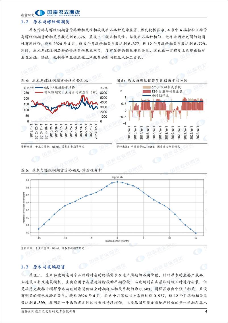 《国泰期货-“寒木春华”原木期货系列报告-七-：研究篇：原木与已上市品种相关性研究》 - 第4页预览图