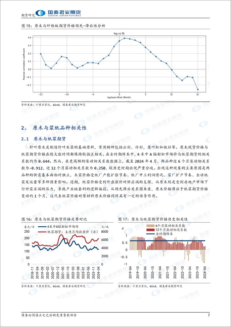 《国泰期货-“寒木春华”原木期货系列报告-七-：研究篇：原木与已上市品种相关性研究》 - 第7页预览图