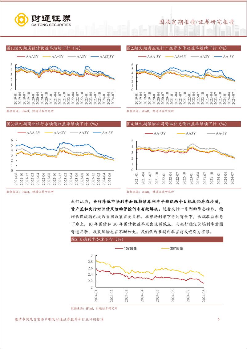 《固收定期报告：降息“组合拳”下，信用利差短上长下-240805-财通证券-15页》 - 第5页预览图