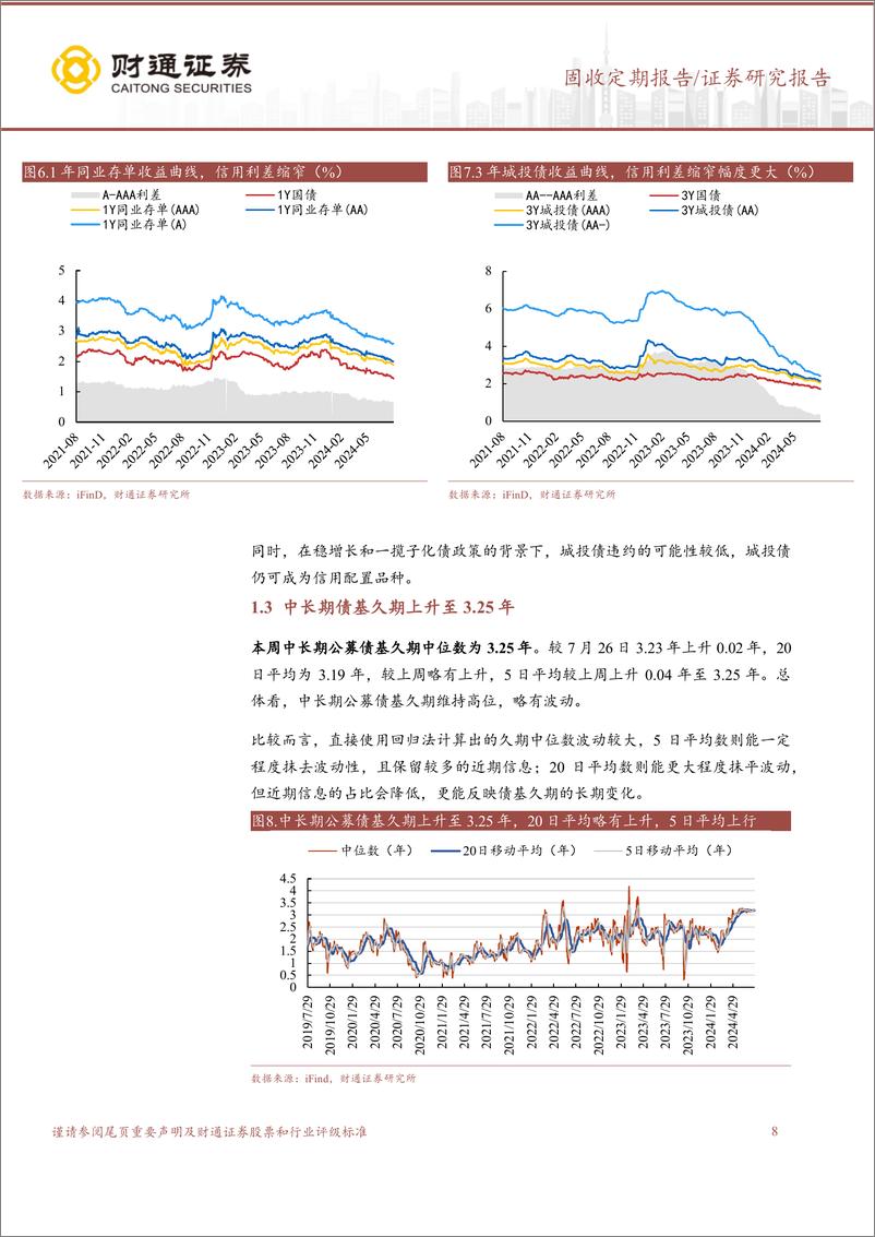 《固收定期报告：降息“组合拳”下，信用利差短上长下-240805-财通证券-15页》 - 第8页预览图