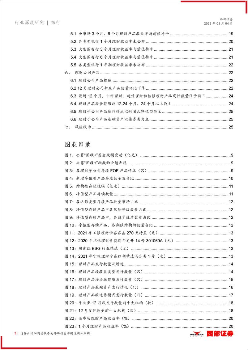 《银行业理财产品月度跟踪：12月债券类产品新发数骤降，已低于利率类产品-20230104-西部证券-26页》 - 第4页预览图