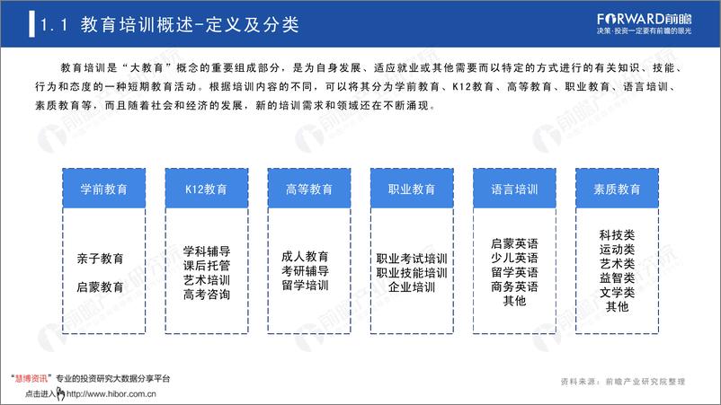 《教育行业：“双减”背景下，2021年中国教育培训研究报告》 - 第4页预览图