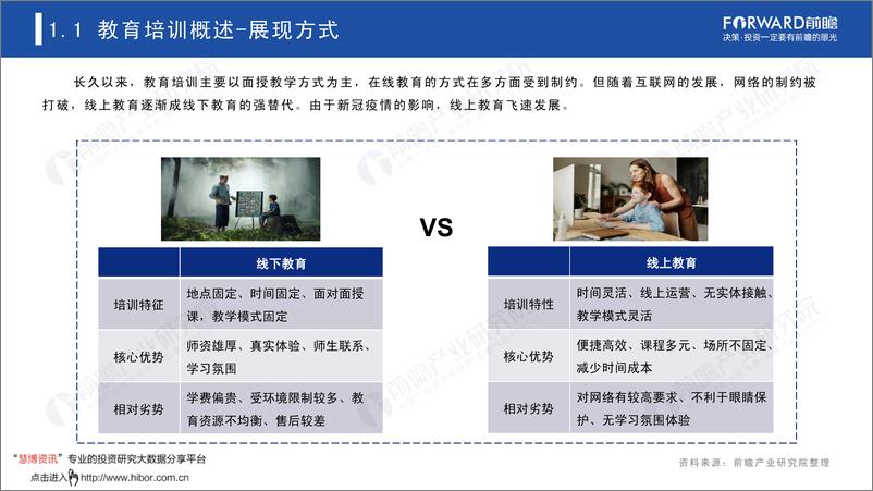 《教育行业：“双减”背景下，2021年中国教育培训研究报告》 - 第5页预览图