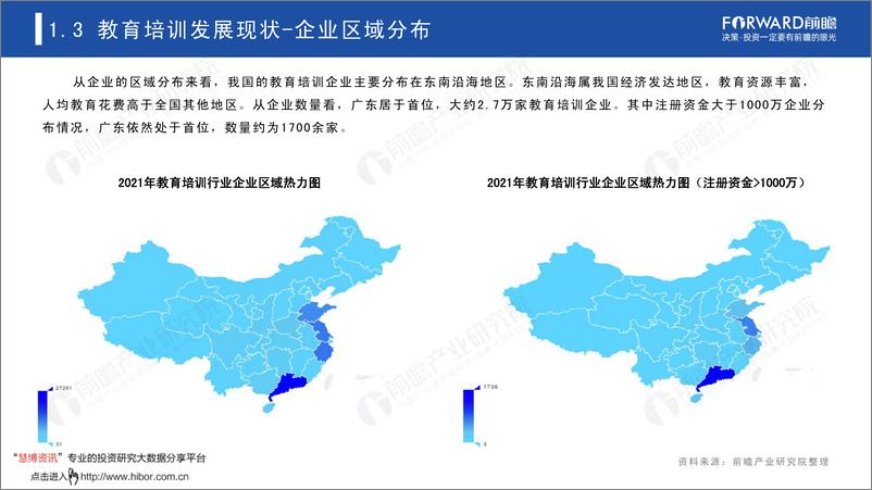 《教育行业：“双减”背景下，2021年中国教育培训研究报告》 - 第8页预览图