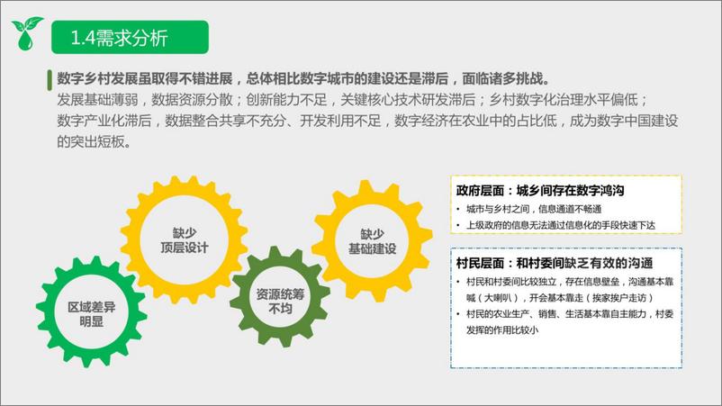 《数字乡村整体规划建设方案》 - 第6页预览图