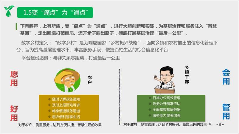 《数字乡村整体规划建设方案》 - 第7页预览图