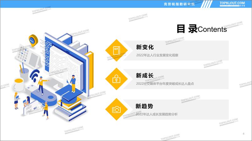 《2022年社交媒体突破成长达人发展盘点报告-克劳锐出品-35页》 - 第5页预览图