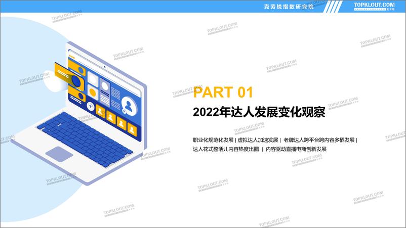 《2022年社交媒体突破成长达人发展盘点报告-克劳锐出品-35页》 - 第6页预览图